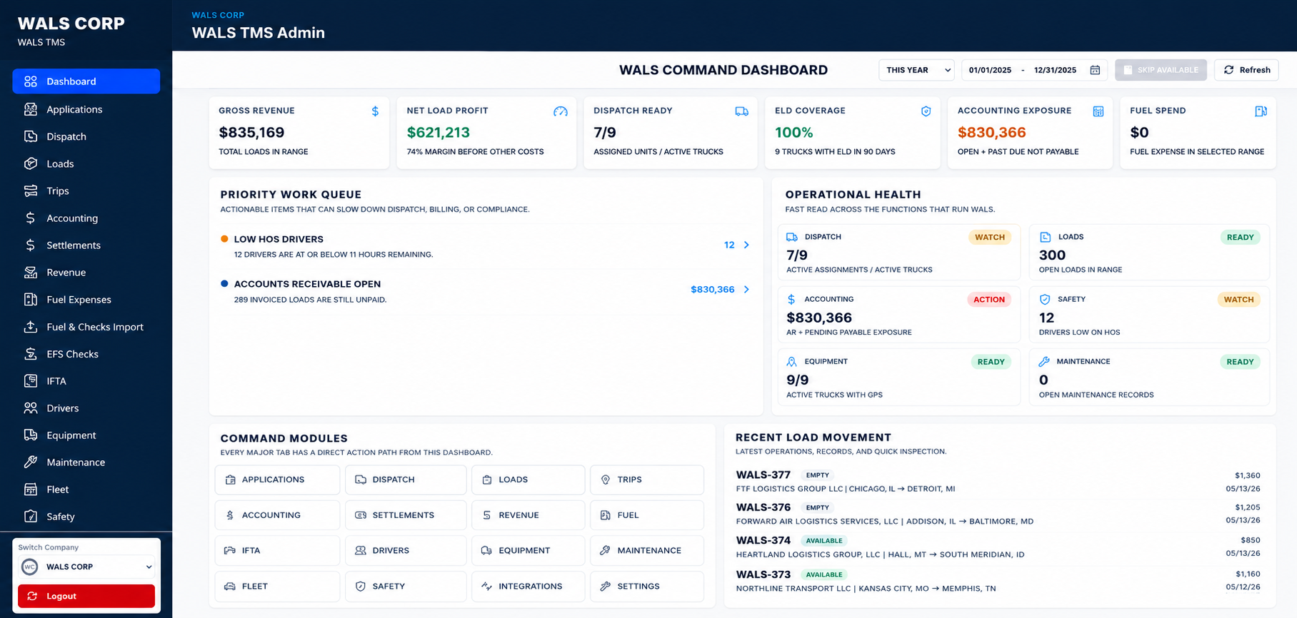 WALS TMS command dashboard showing dispatch, load, accounting, safety, equipment, and operations metrics